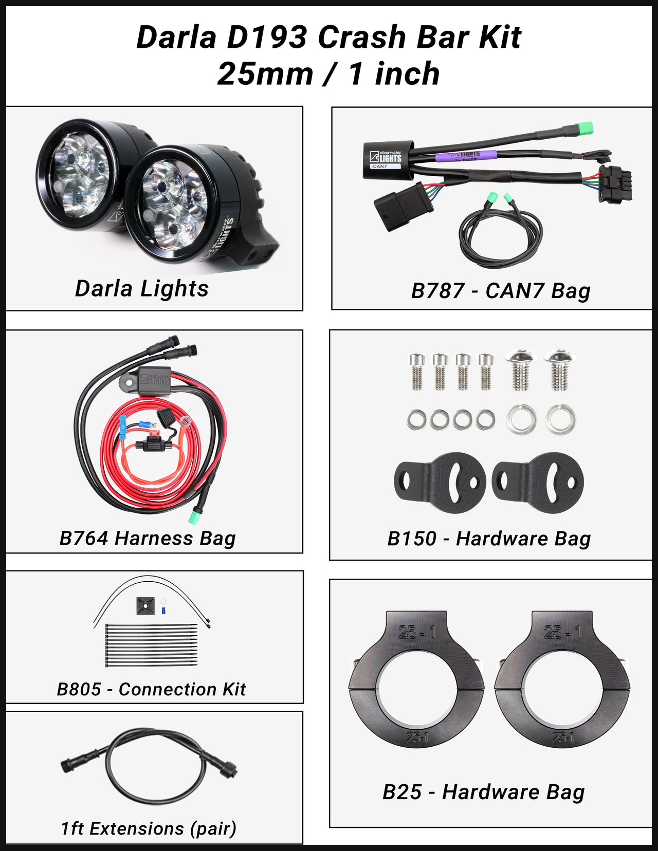 Darla (BMW R1300GS) LED Lights