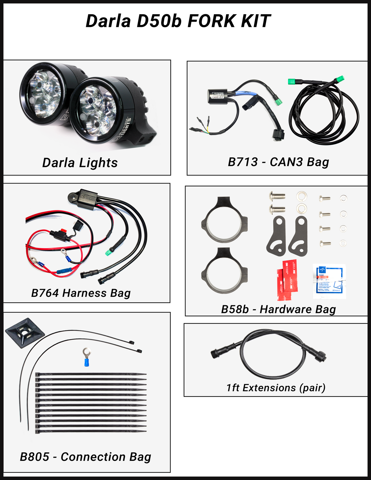 Darla (BMW R1250GSAW "water-cooled") LED Lights