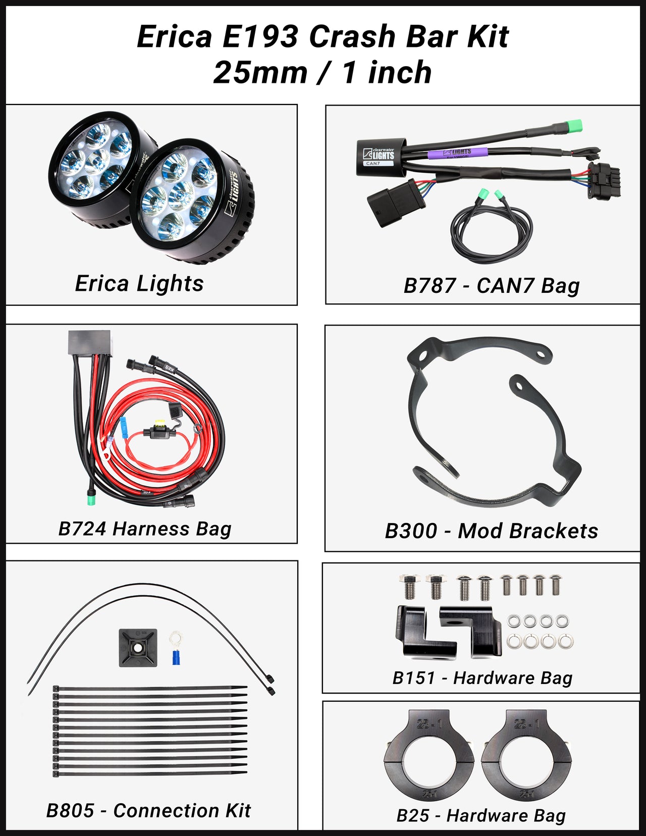 Erica (BMW R1300GS) LED Lights