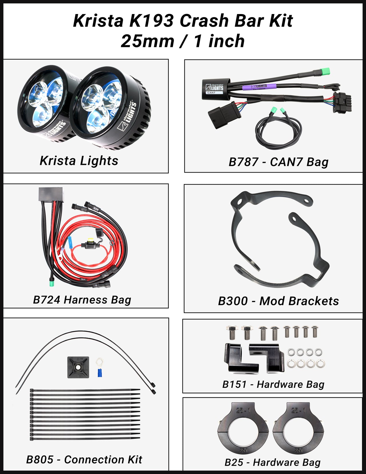 Krista (BMW R1300GSA) LED Lights