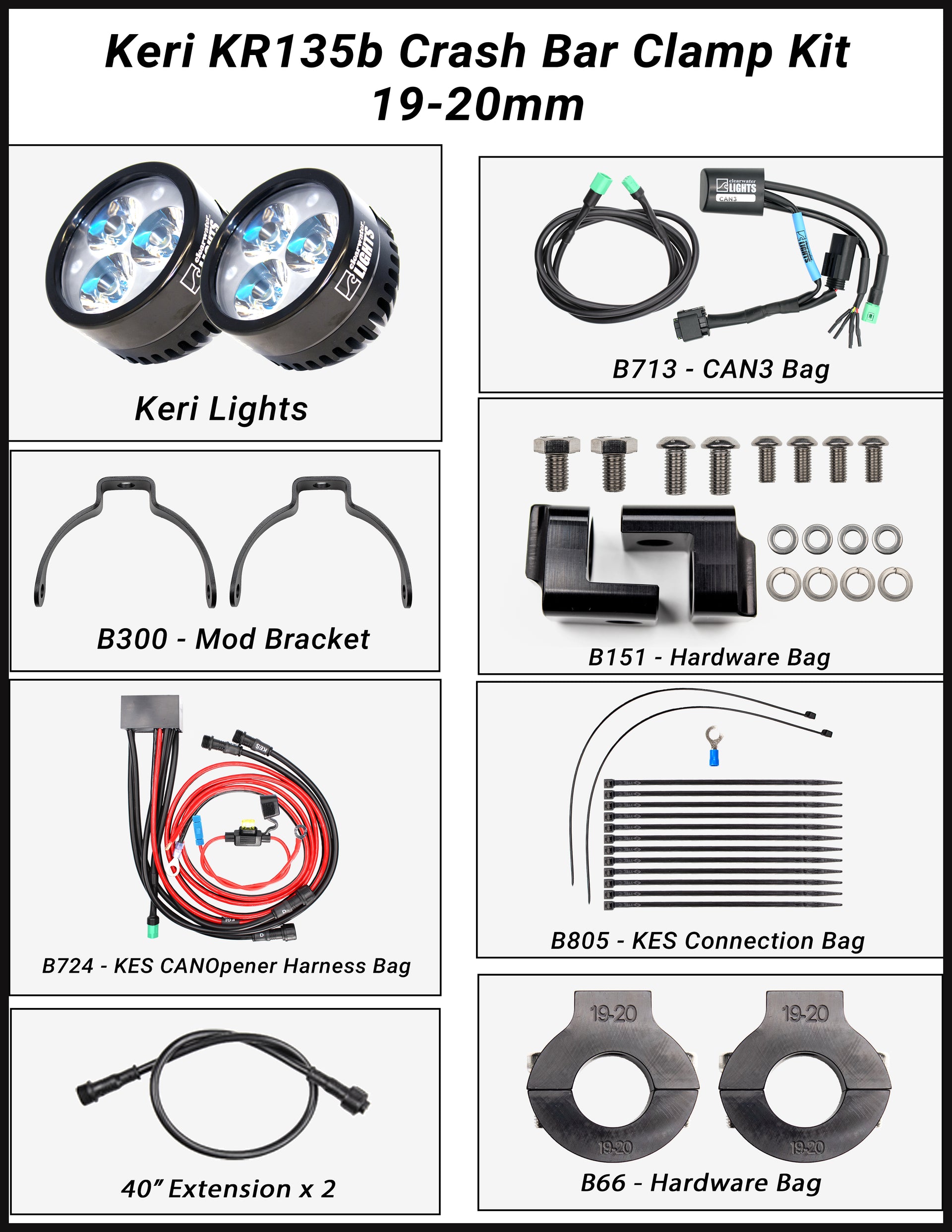 Keri (F850GSA) (2019-2023) LED Lights
