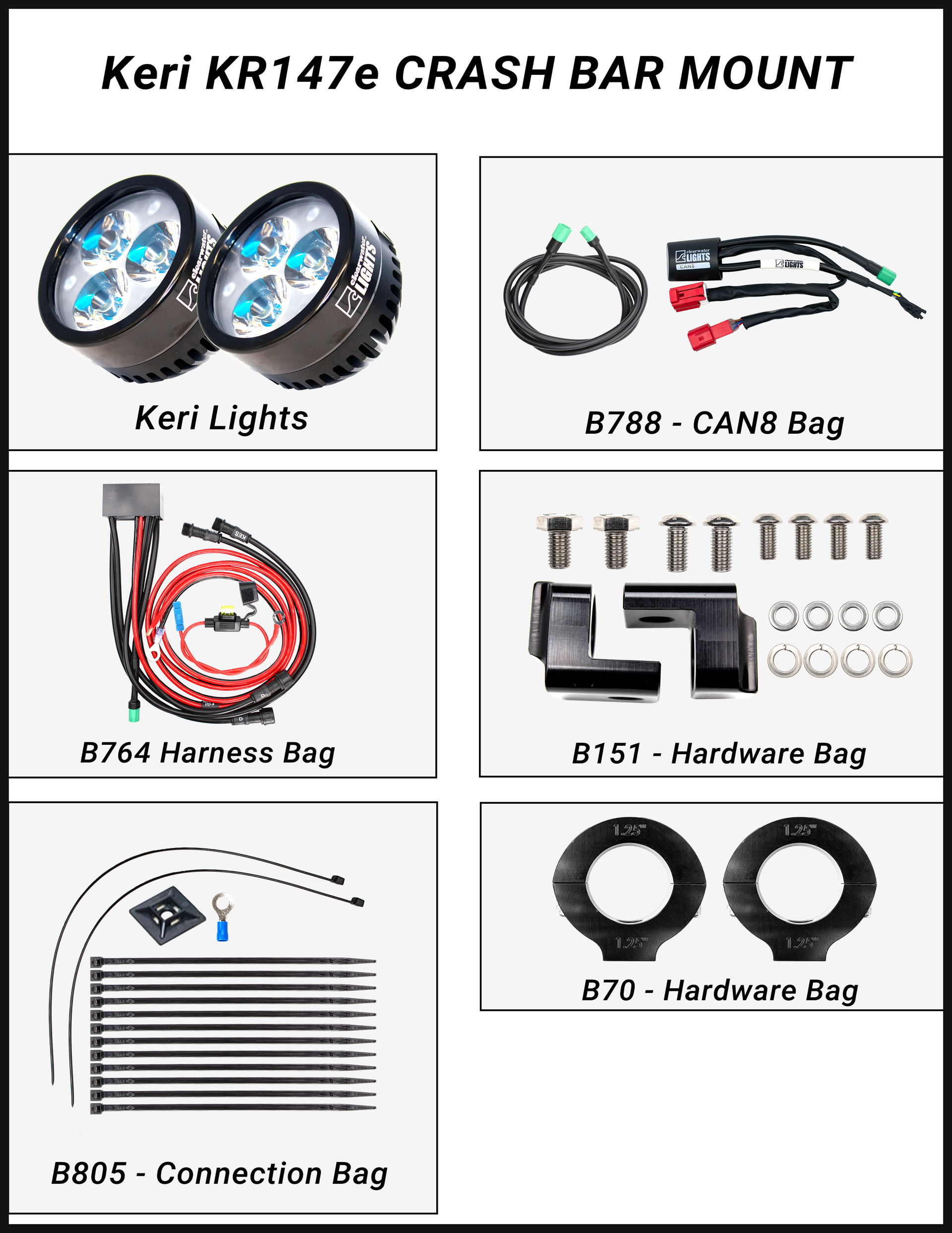 Keri (Multistrada V4) (2021-up) LED Lights