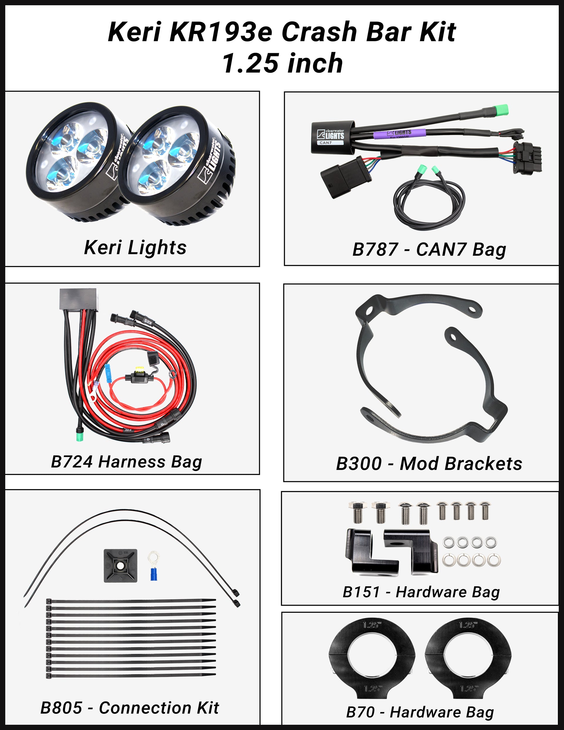 Keri (BMW R1300GSA) LED Lights