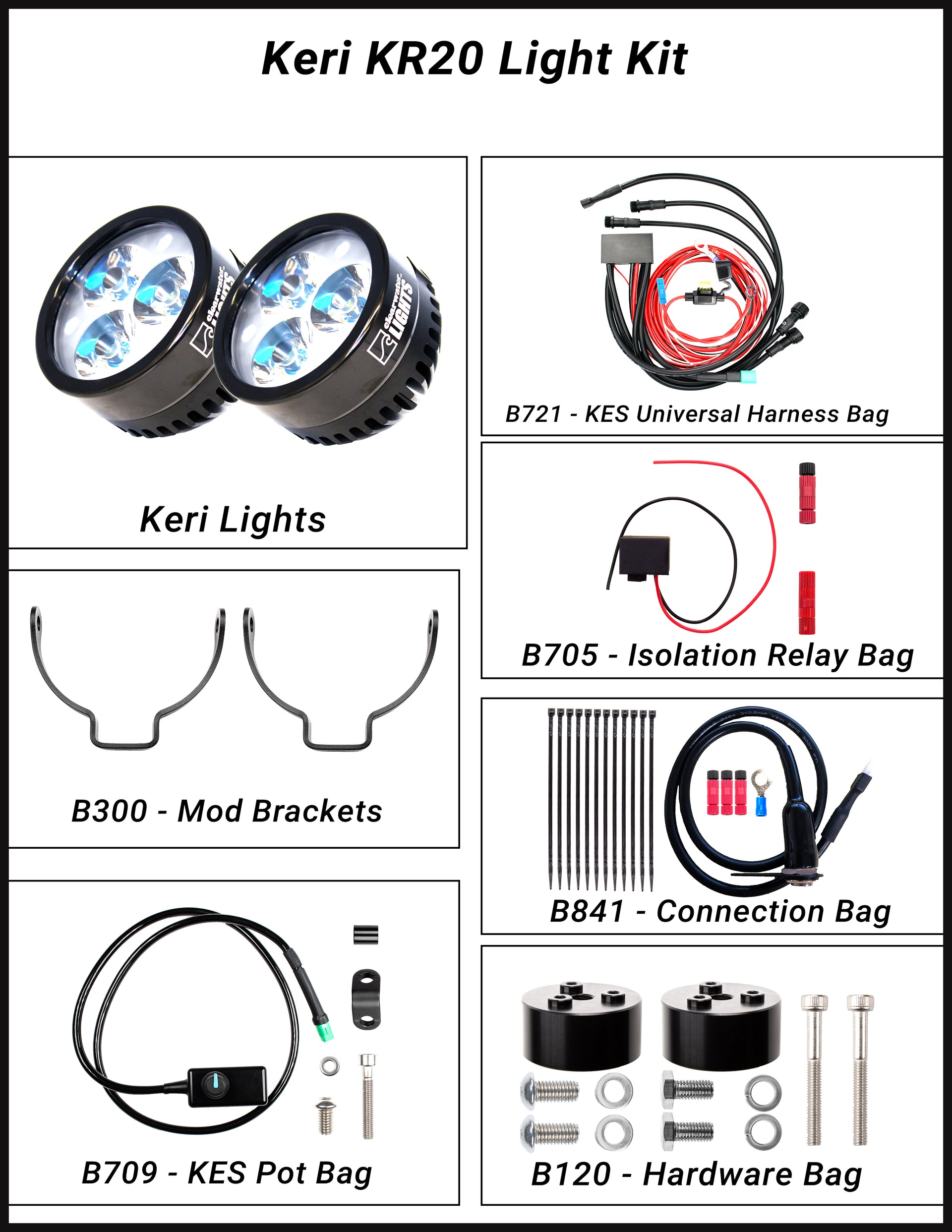 Keri (Kawasaki Concours) LED Lights