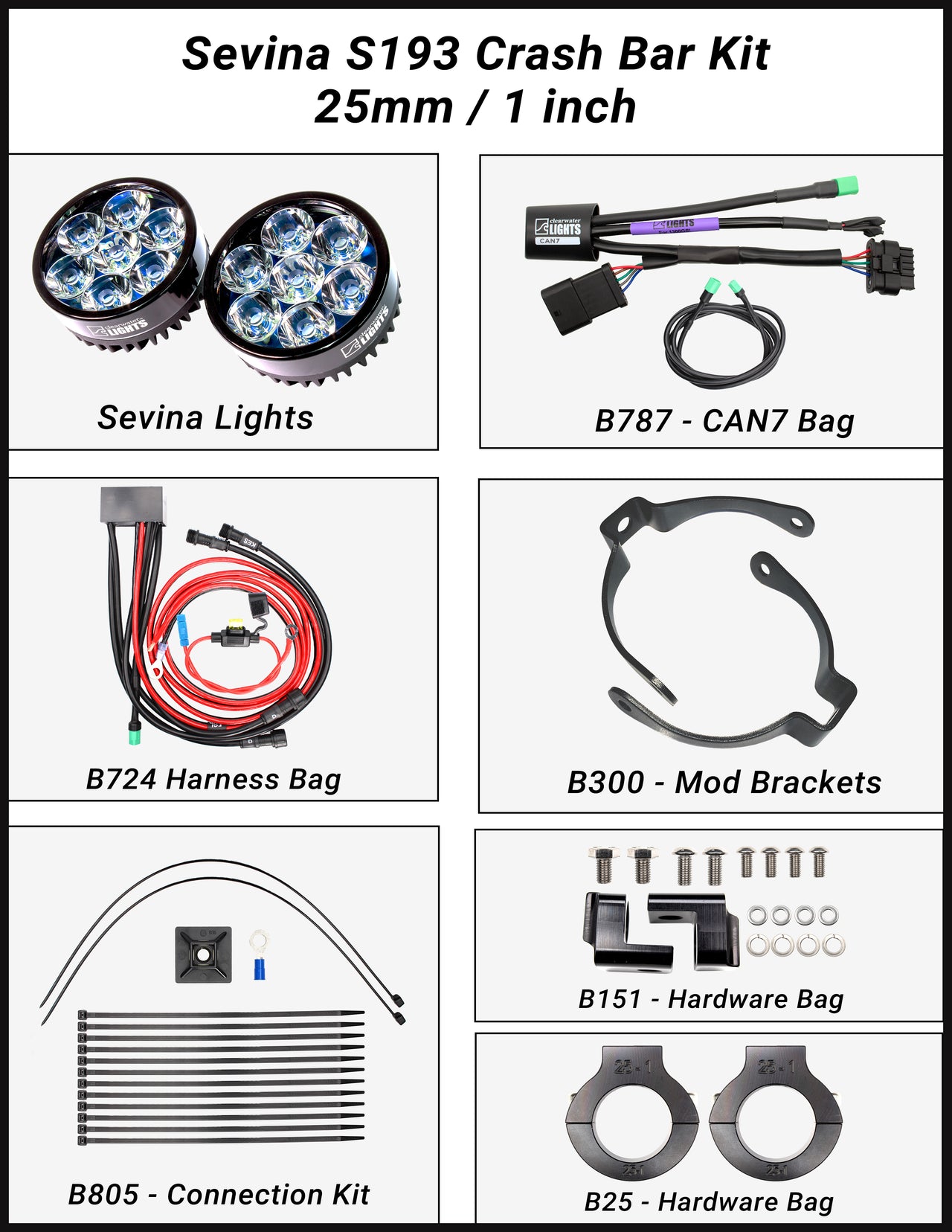 Sevina (BMW R1300GS) LED Lights