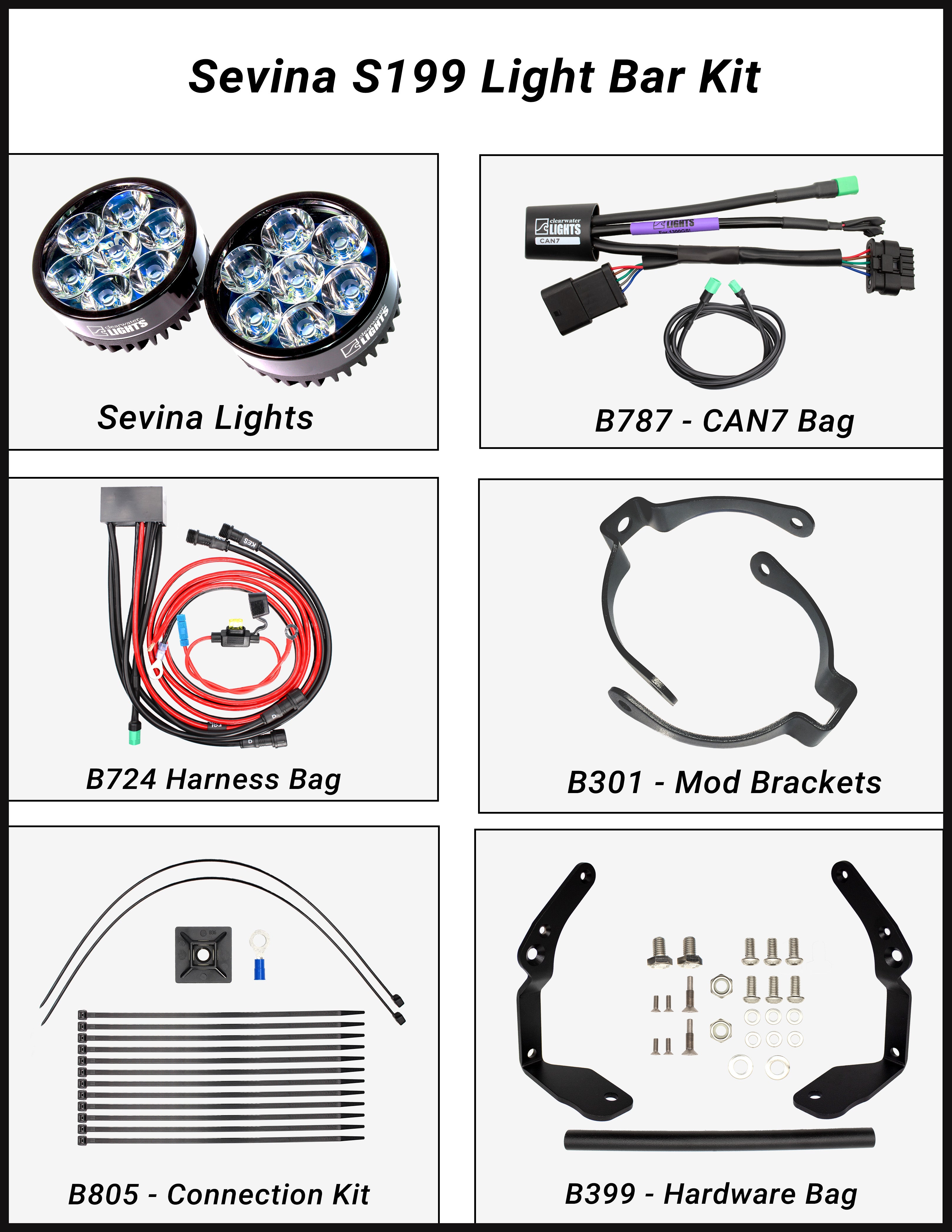 Sevina (BMW R1300GSA) LED Lights