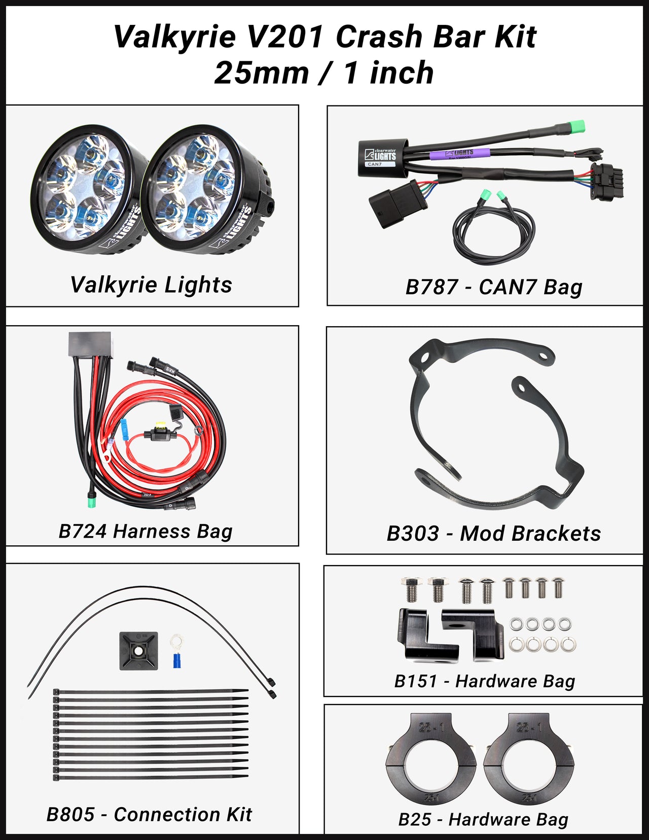 Valkyrie (BMW R12) (2024-up) LED Lights