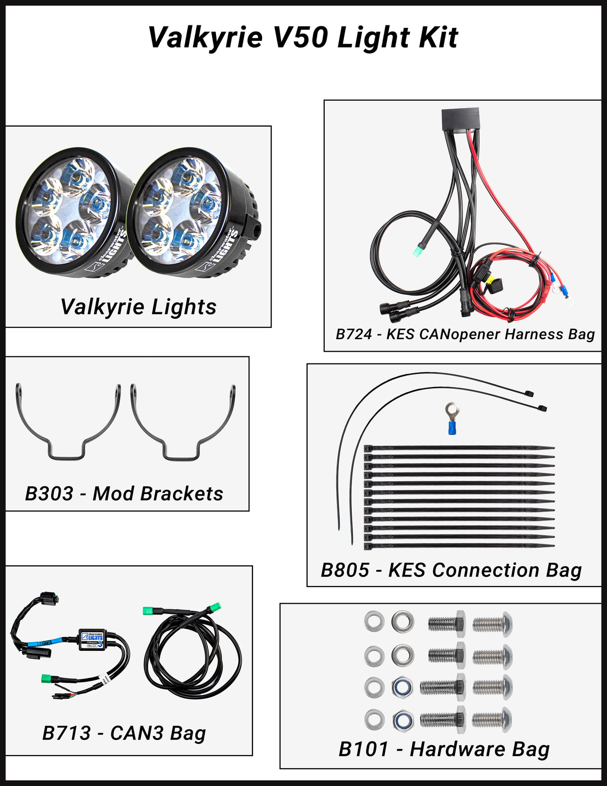 Valkyrie Rear Lights Valkyrie (BMW R1250GSAW