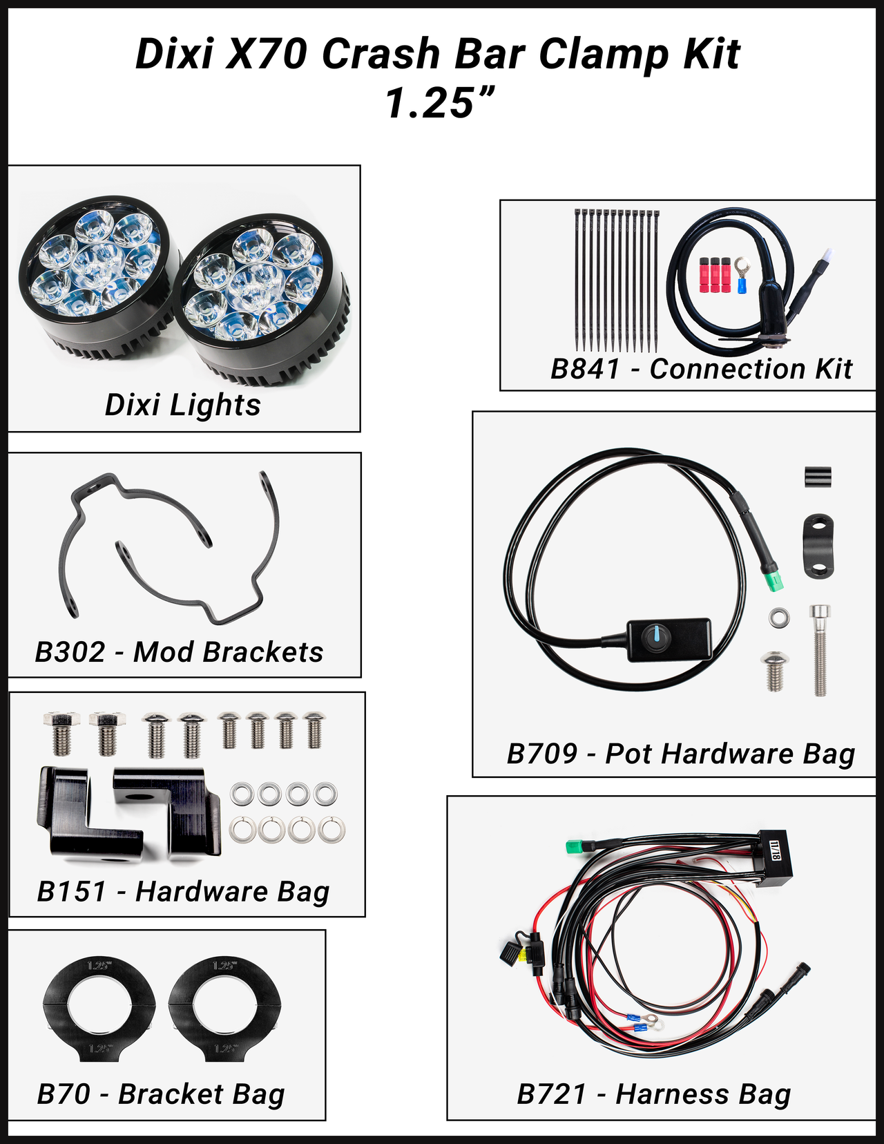 Dixi Universal LED Light Kit