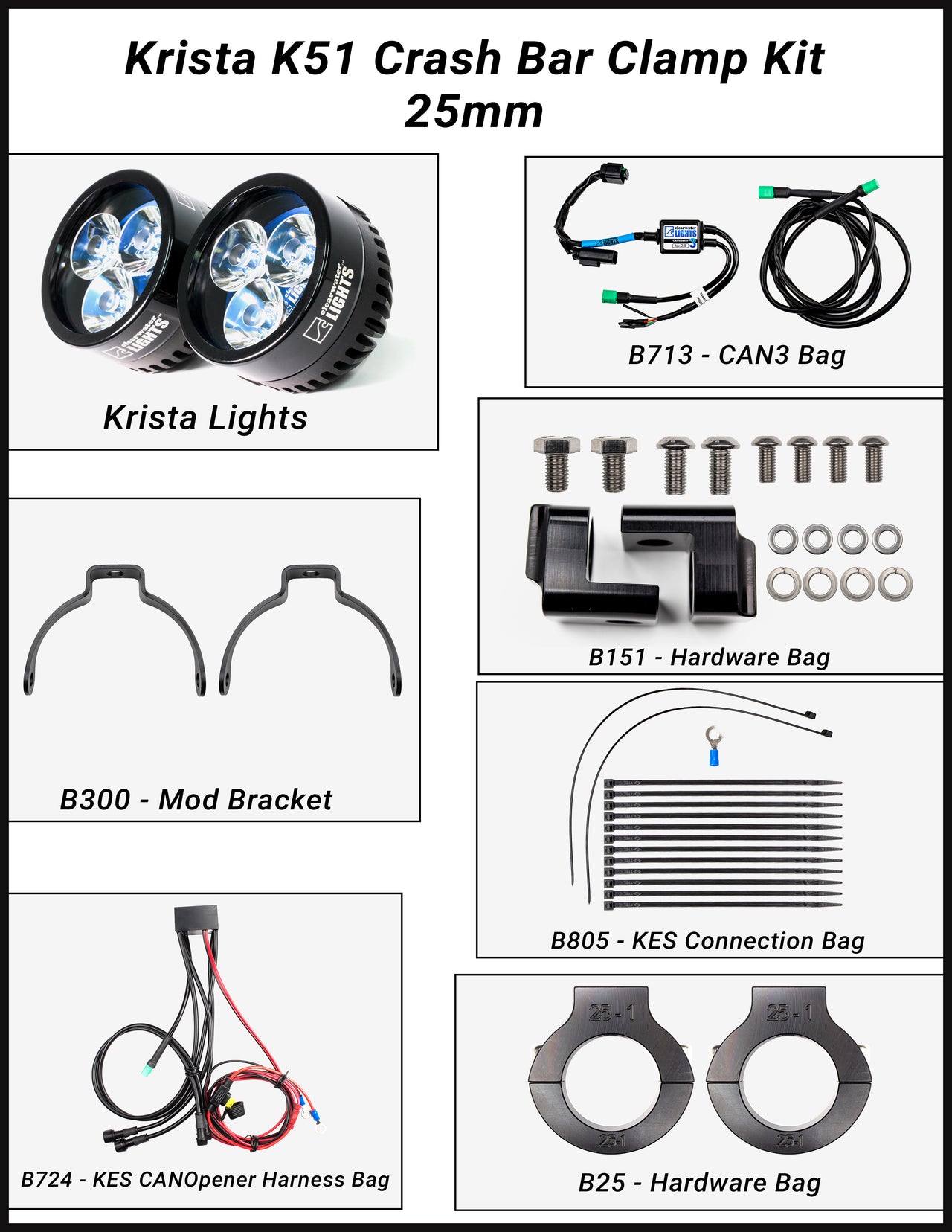 Krista (R1200 / R1250RS)
