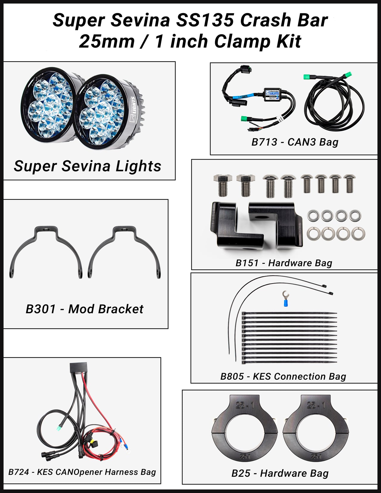 Super Sevina (BMW F750GS) LED Lights