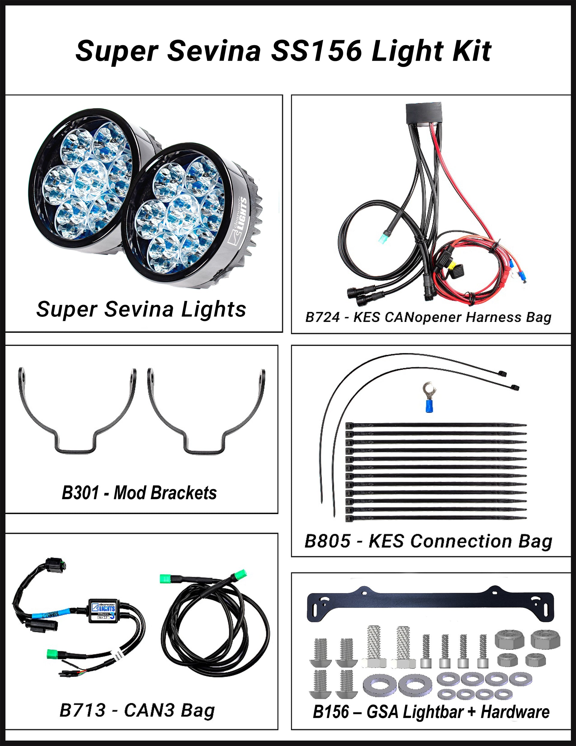 LED lighting kit