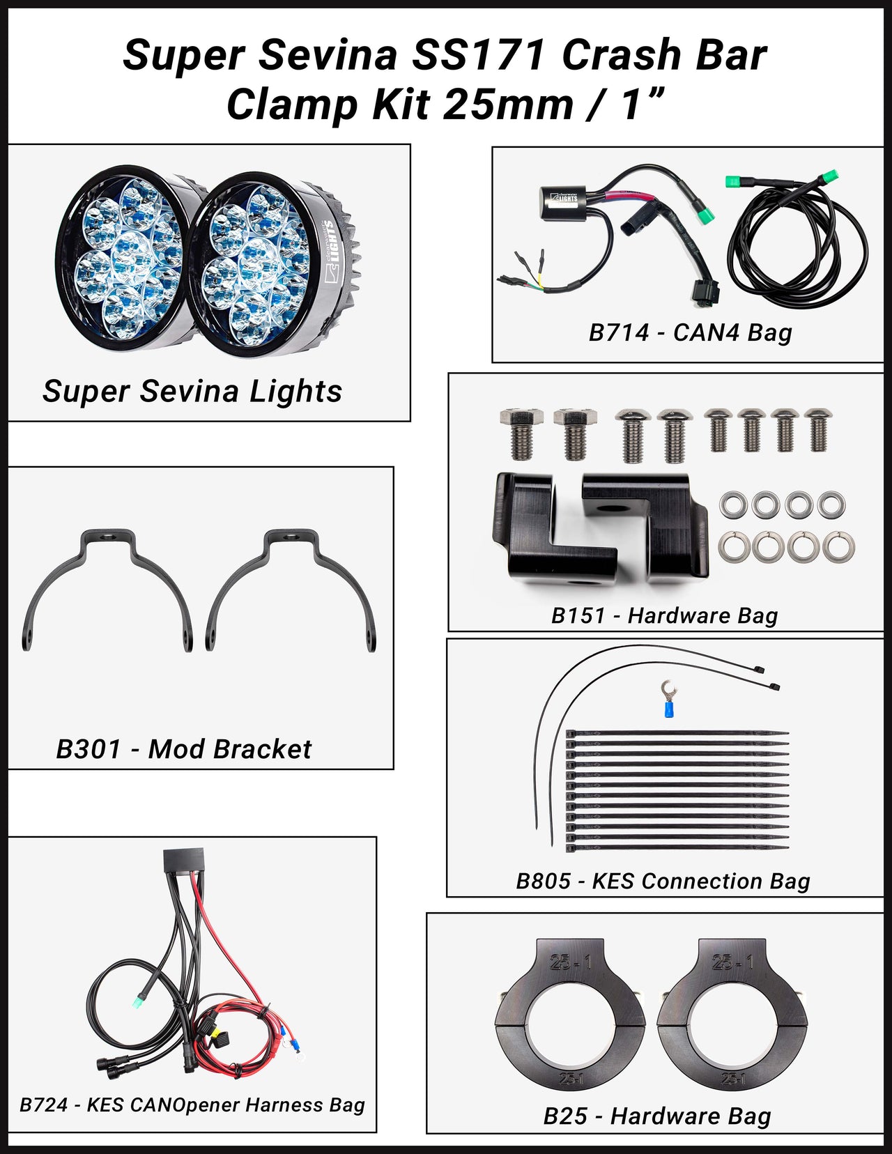 Super Sevina (BMW F900XR) LED Lights