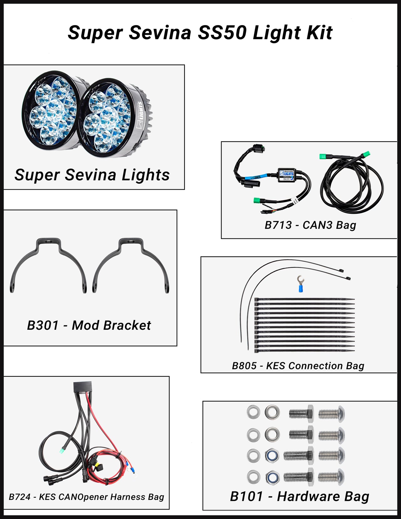 Super Sevina (BMW R1200GSAW "water-cooled") LED Lights