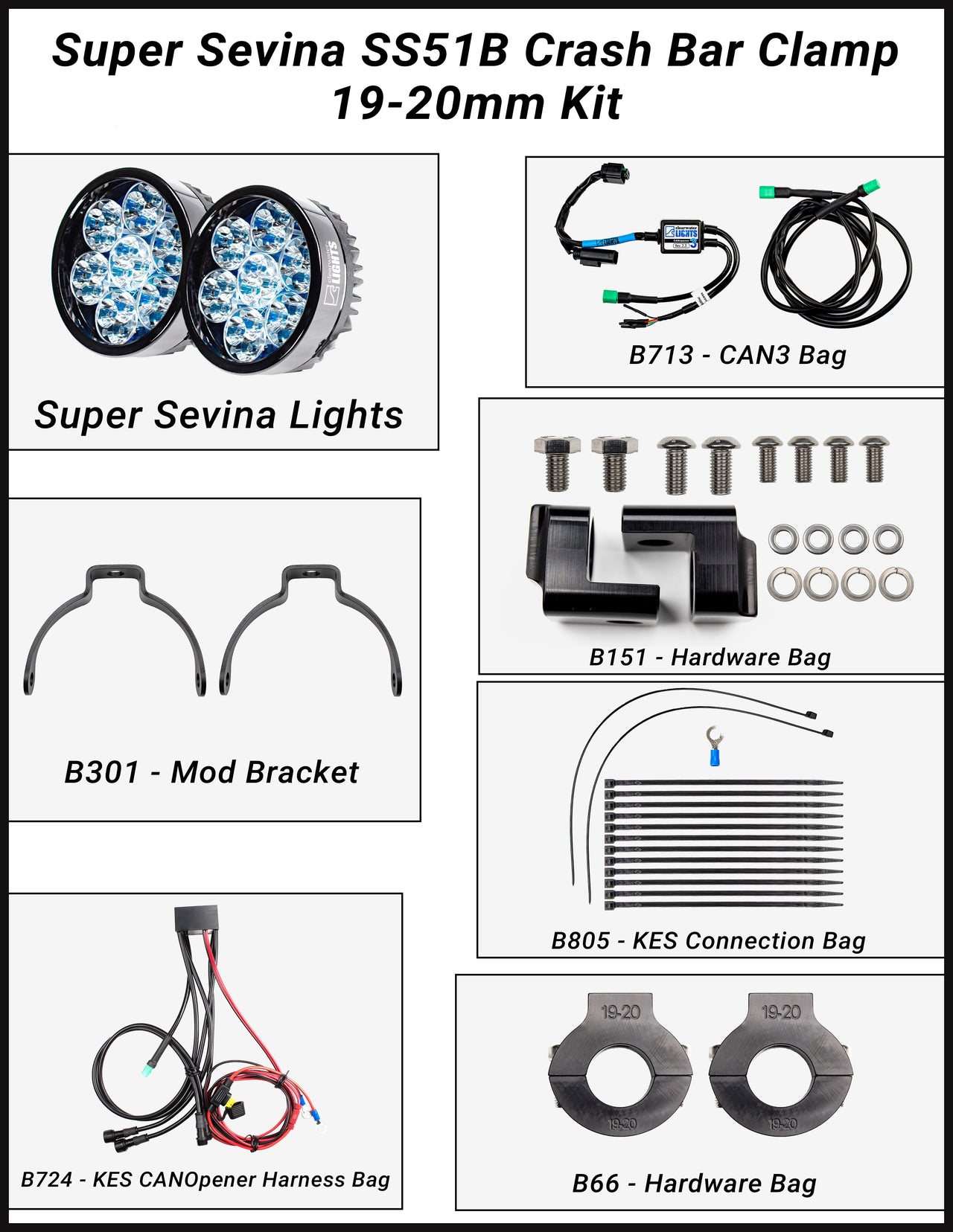 Super Sevina (BMW R1200R 2015-2018) LED Lights