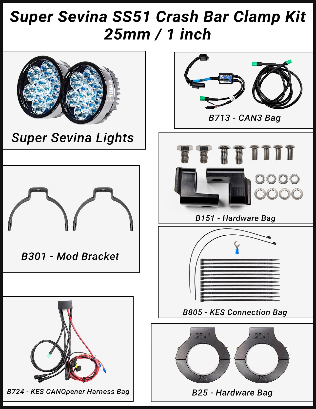 Super Sevina (BMW R1200R 2015-2018) LED Lights