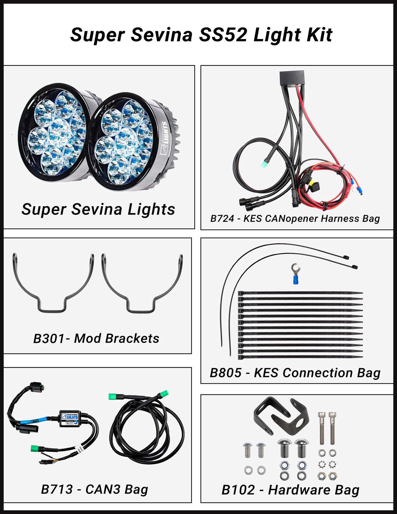 Super Sevina (BMW R1250R 2019+) LED Lights